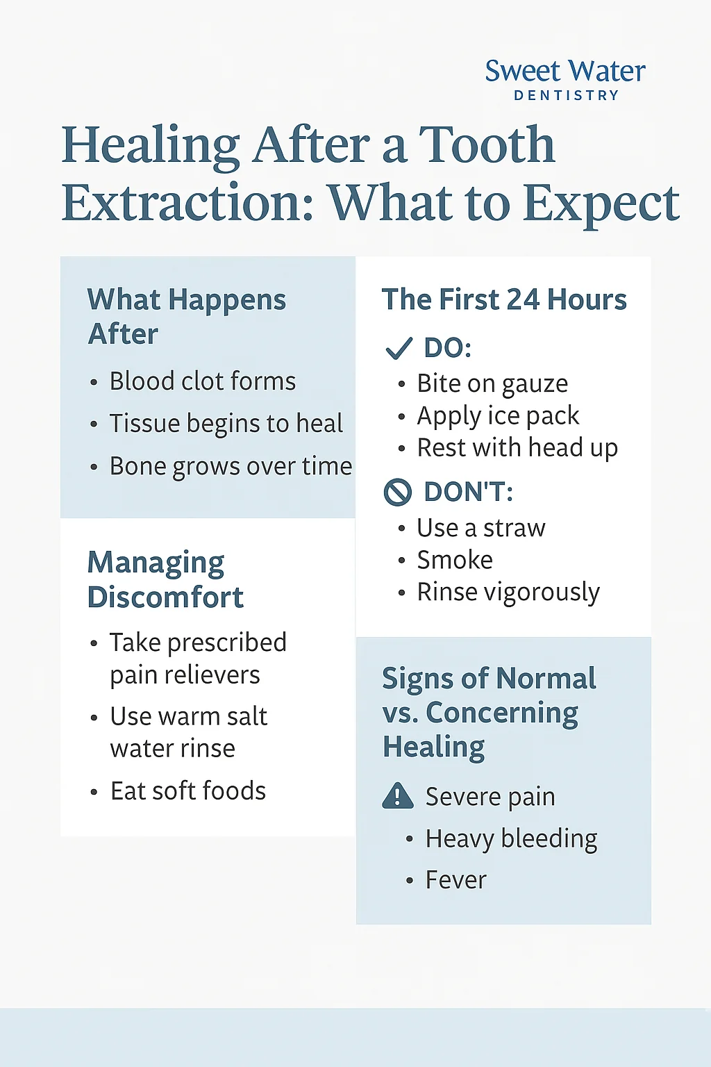 What to Expect Before Your Tooth Extraction | Dentist in Fairhope, AL 36532