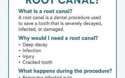 What Is a Root Canal? Understanding the Basics